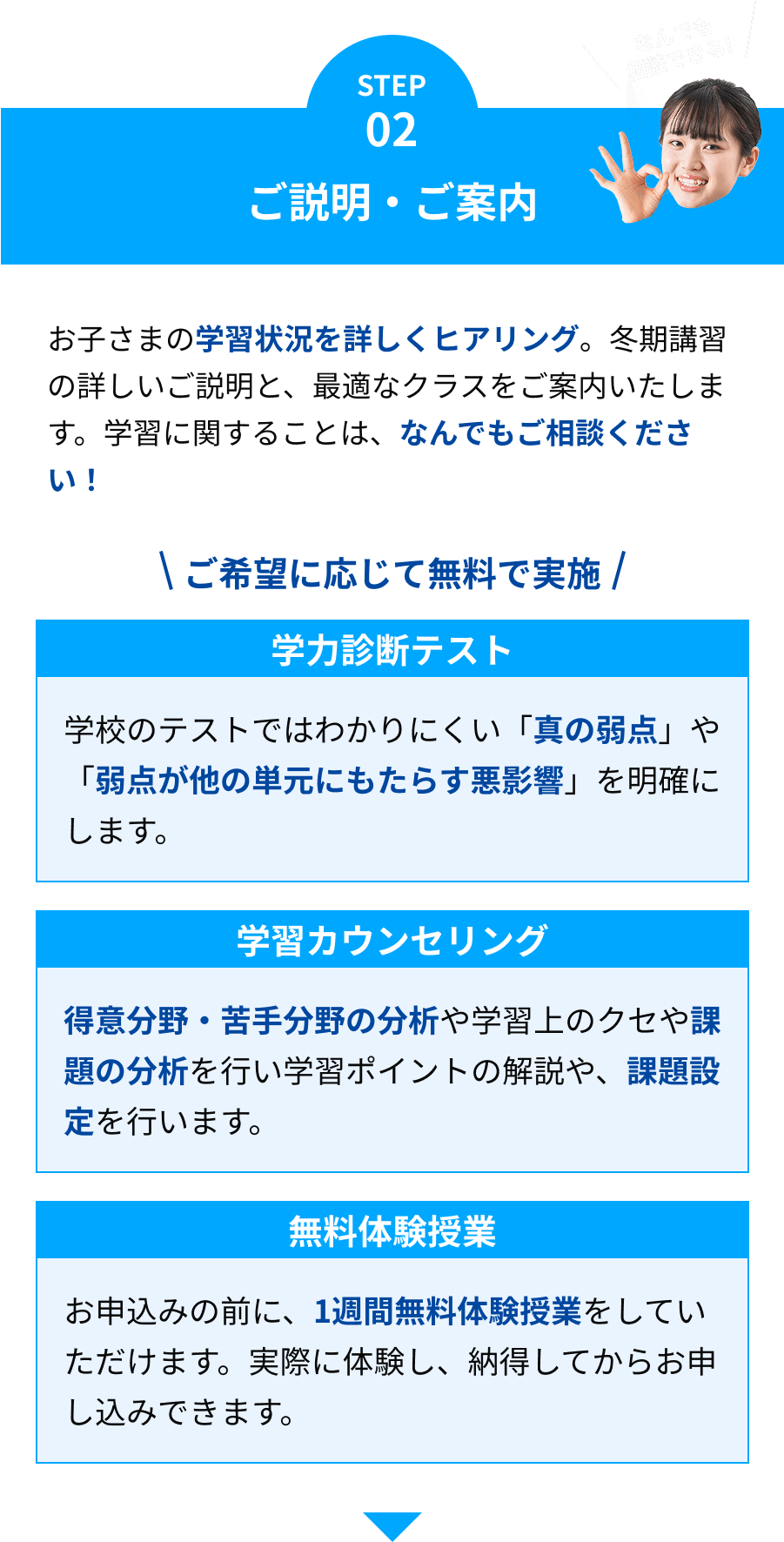 ご説明・ご案内