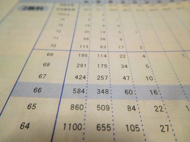 特集① 埼玉だけの北辰テストは高校受験のカギ！北辰テスト対策に強い塾選び