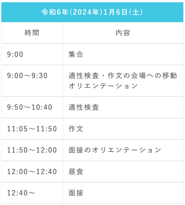 栃木県立宇都宮東高等学校附属中学校_令和6年_試験内容　