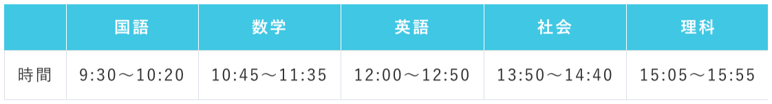 群馬県立渋川女子高等学校_学力検査時間割