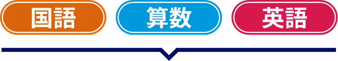 1教科から受講できます