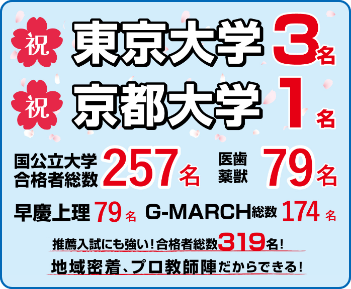 定期テストに強い！