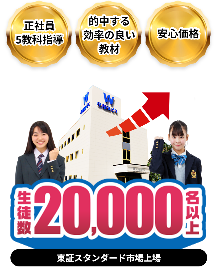 生徒数20,000名以上