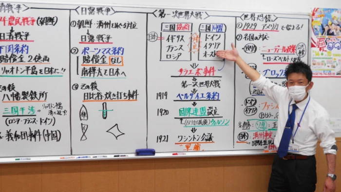 熱のこもった解説！これぞワセダの真骨頂！