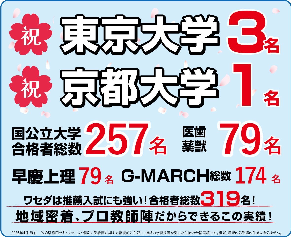 高崎ハイスクール 合格実績バナー01