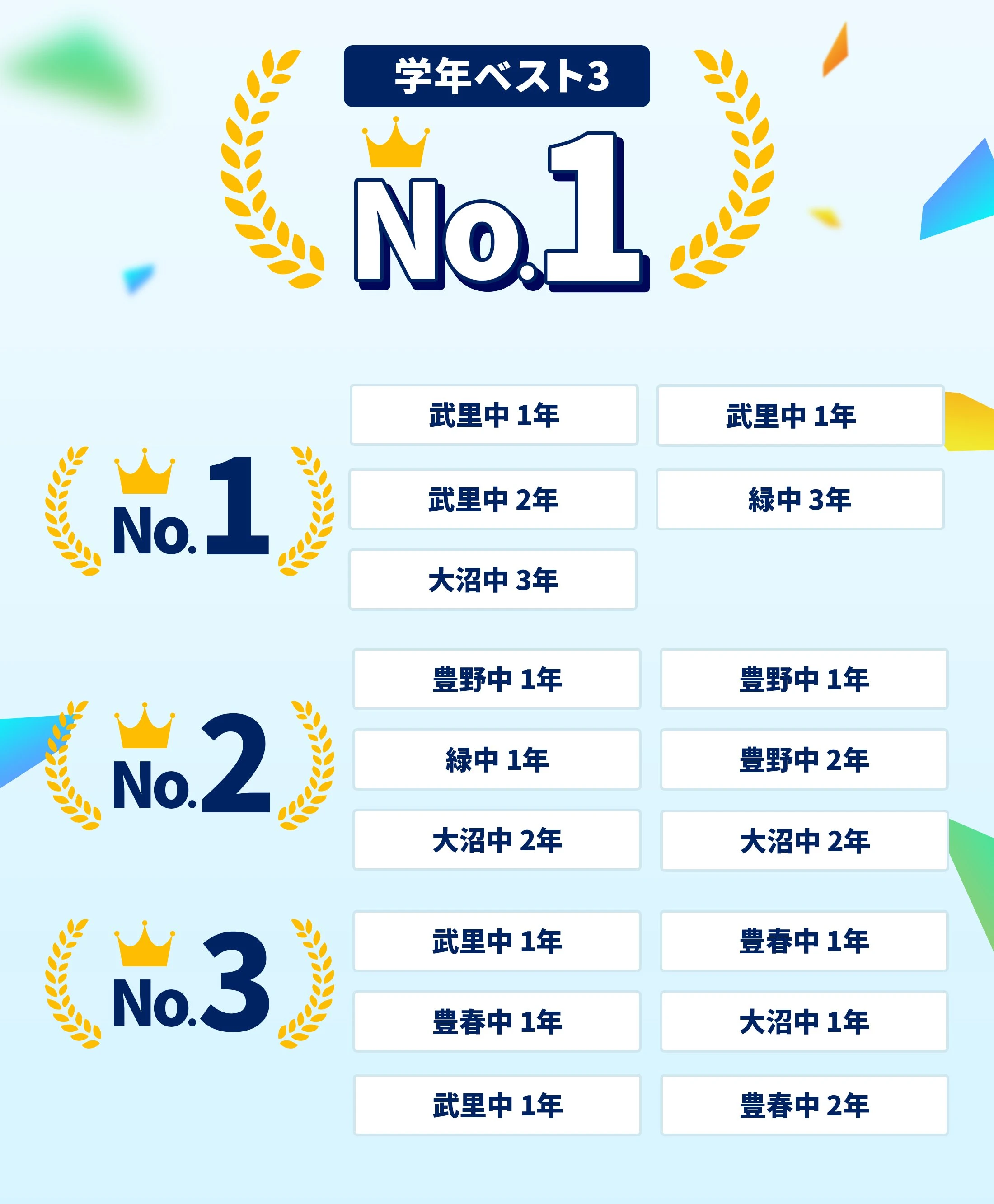 春日部校 定期テスト結果速報バナー