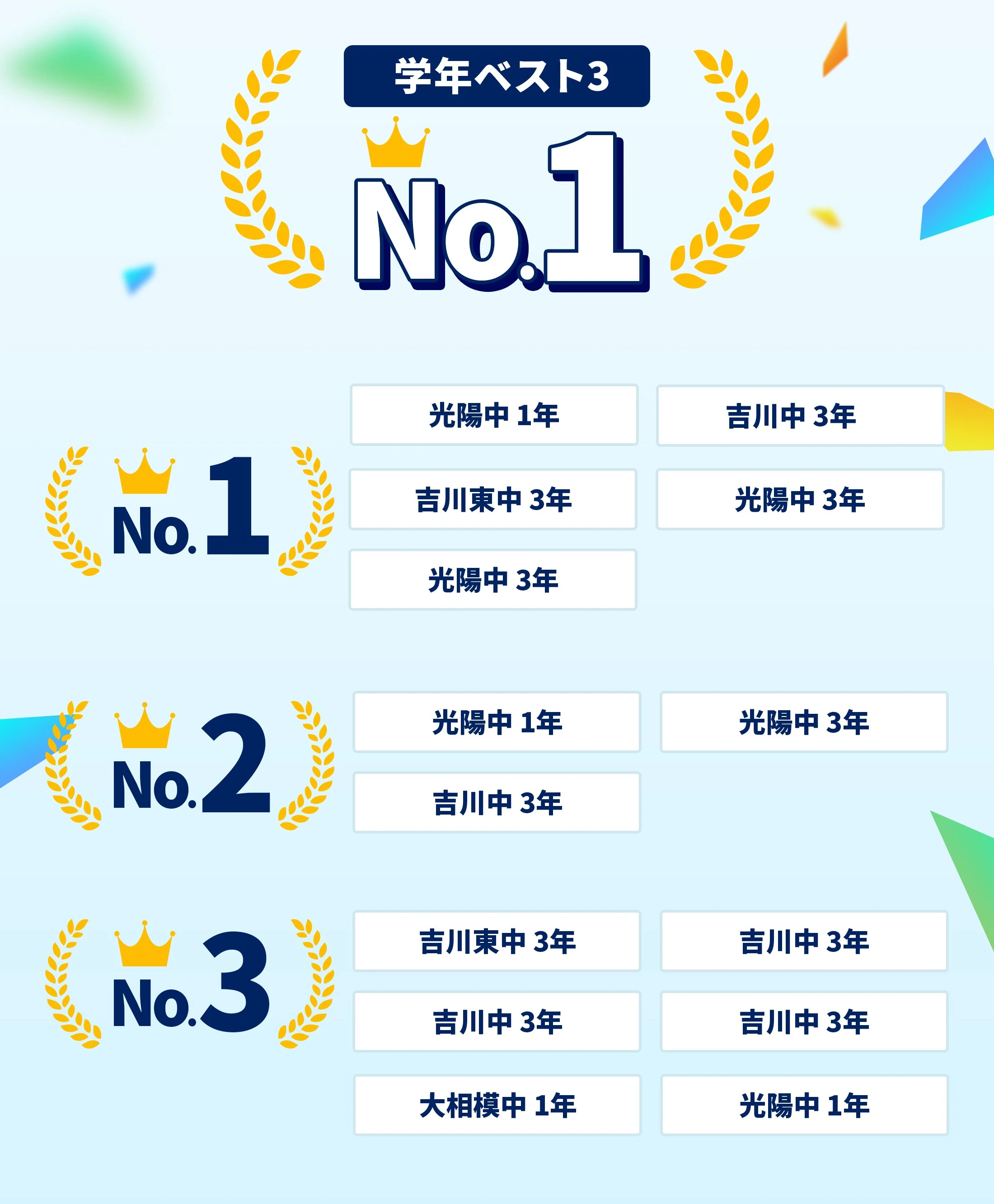越谷レイクタウン校 定期テスト結果速報バナー