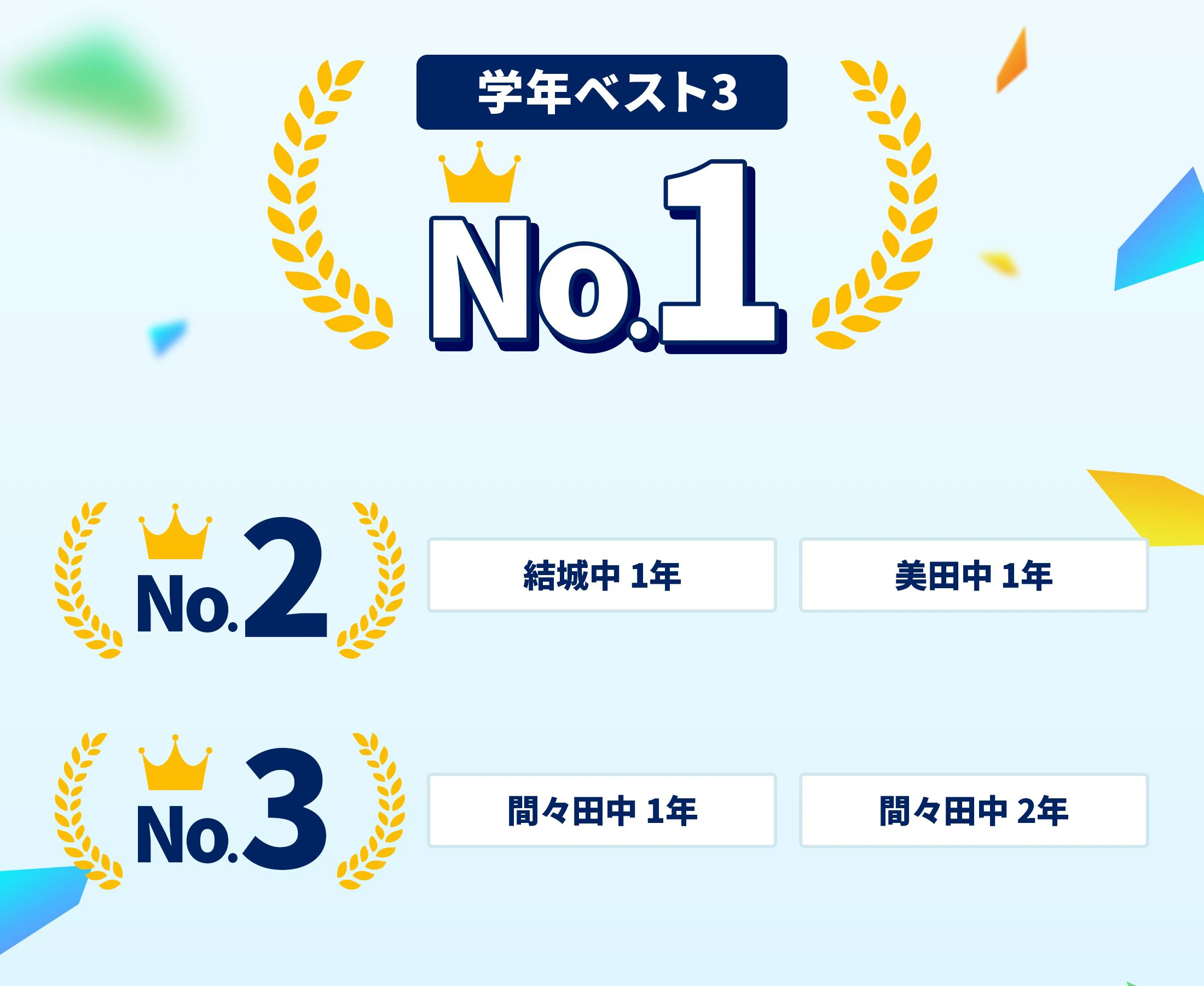 小山校 定期テスト結果速報バナー