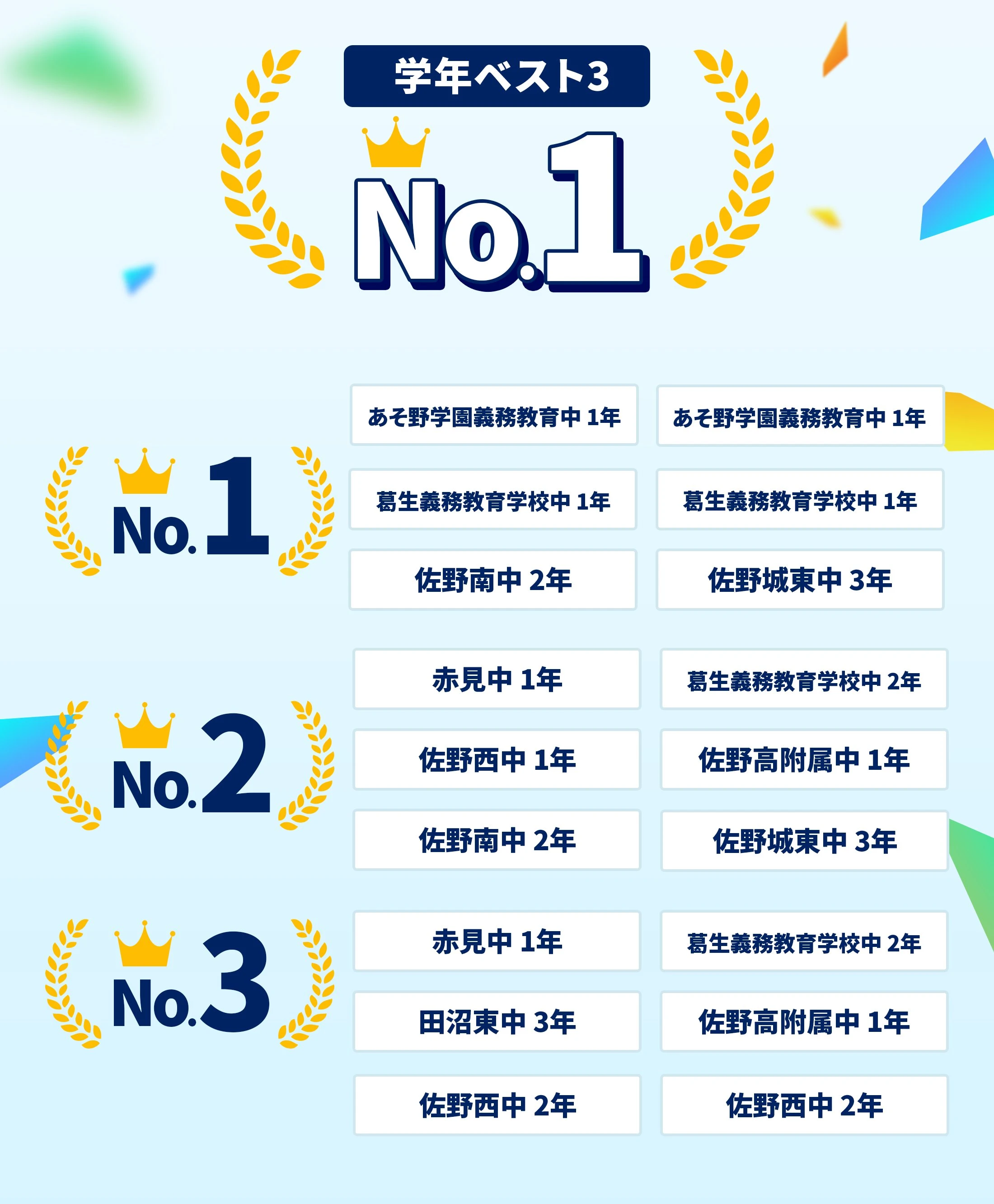 吉水校 定期テスト結果速報バナー