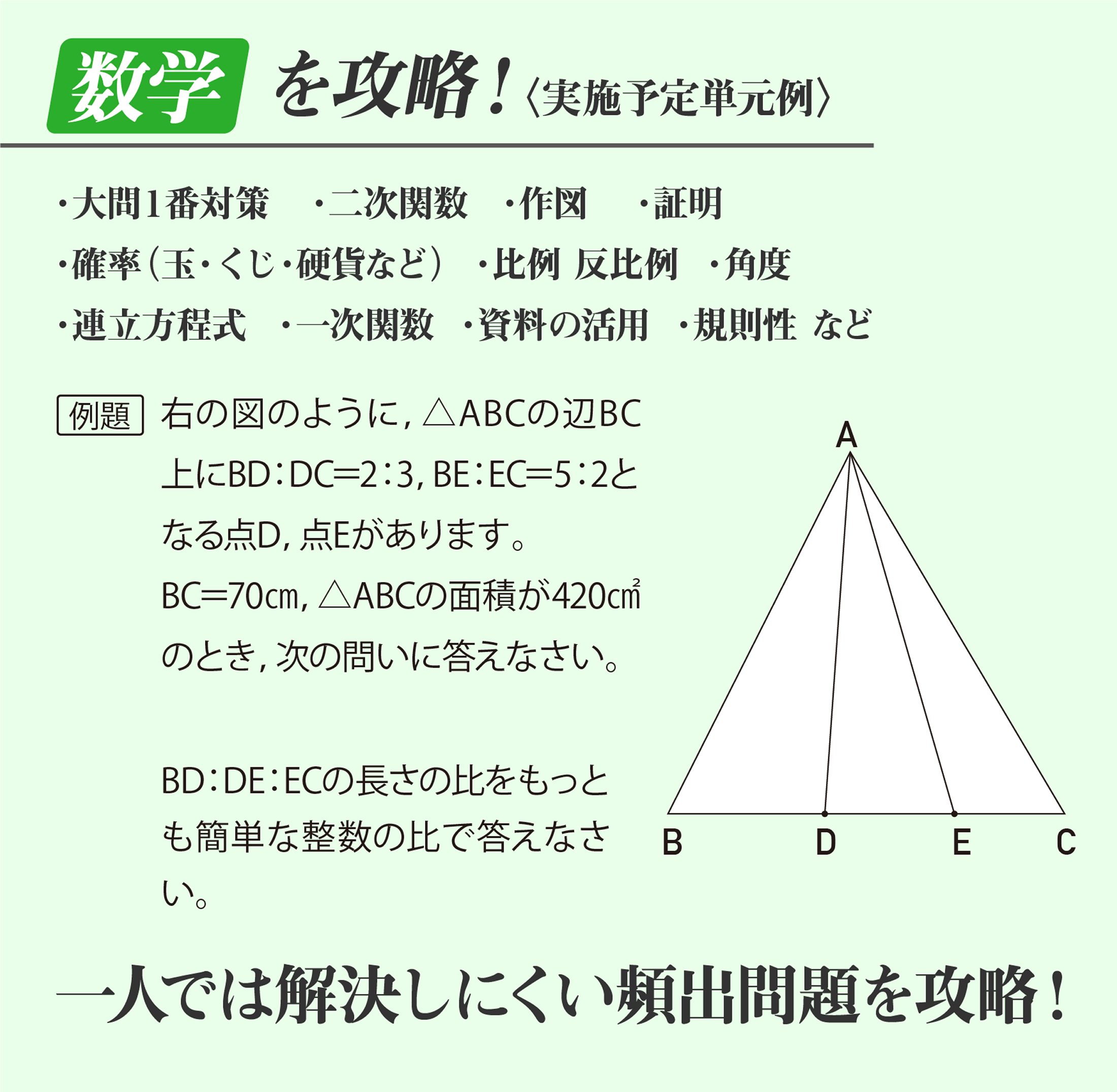 バナー