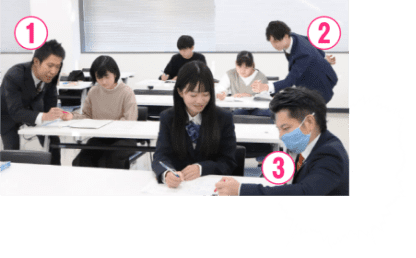 授業風景の写真