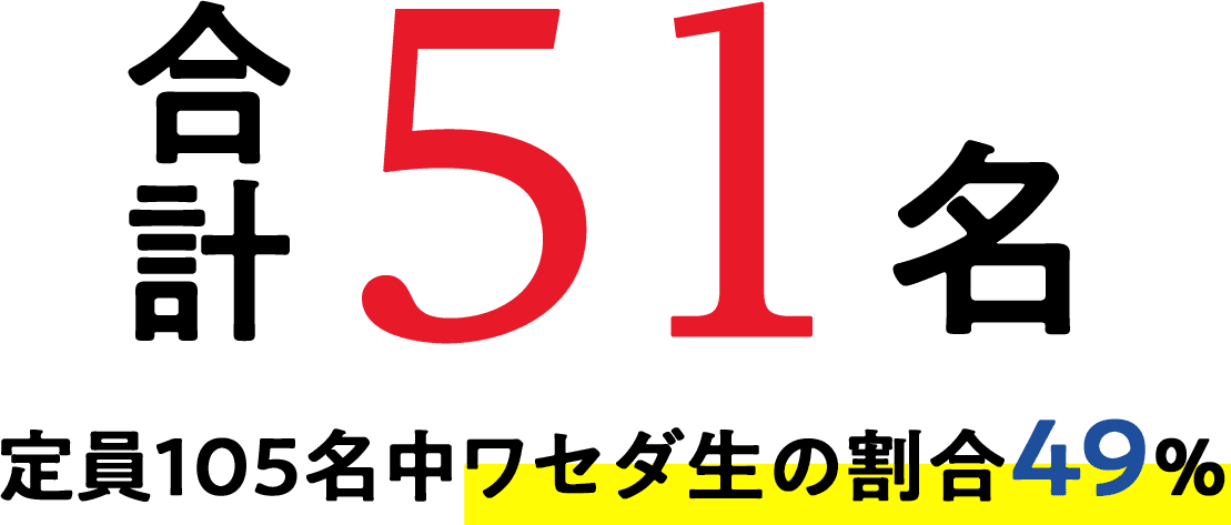 合計51名 定員105名中ワセダ生の割合49%