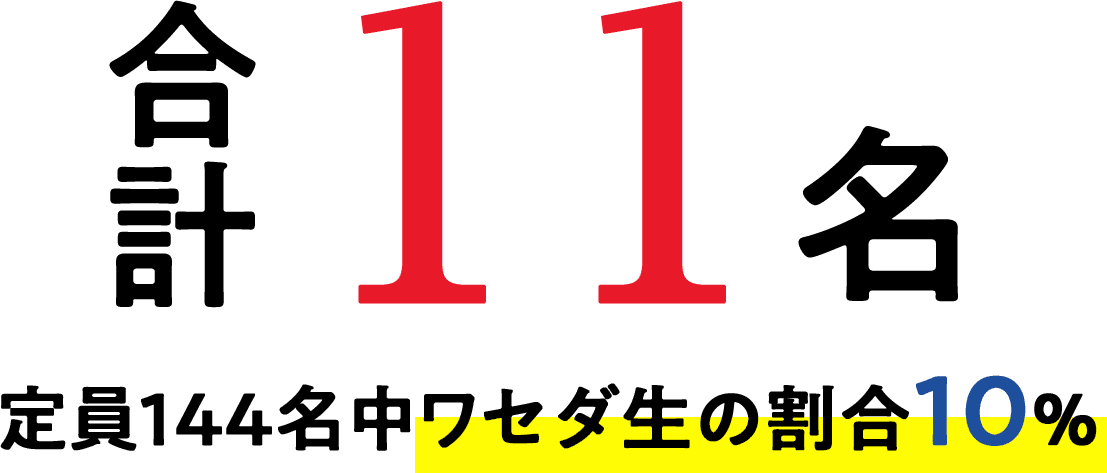 合計11名 定員144名中ワセダ生の割合10%