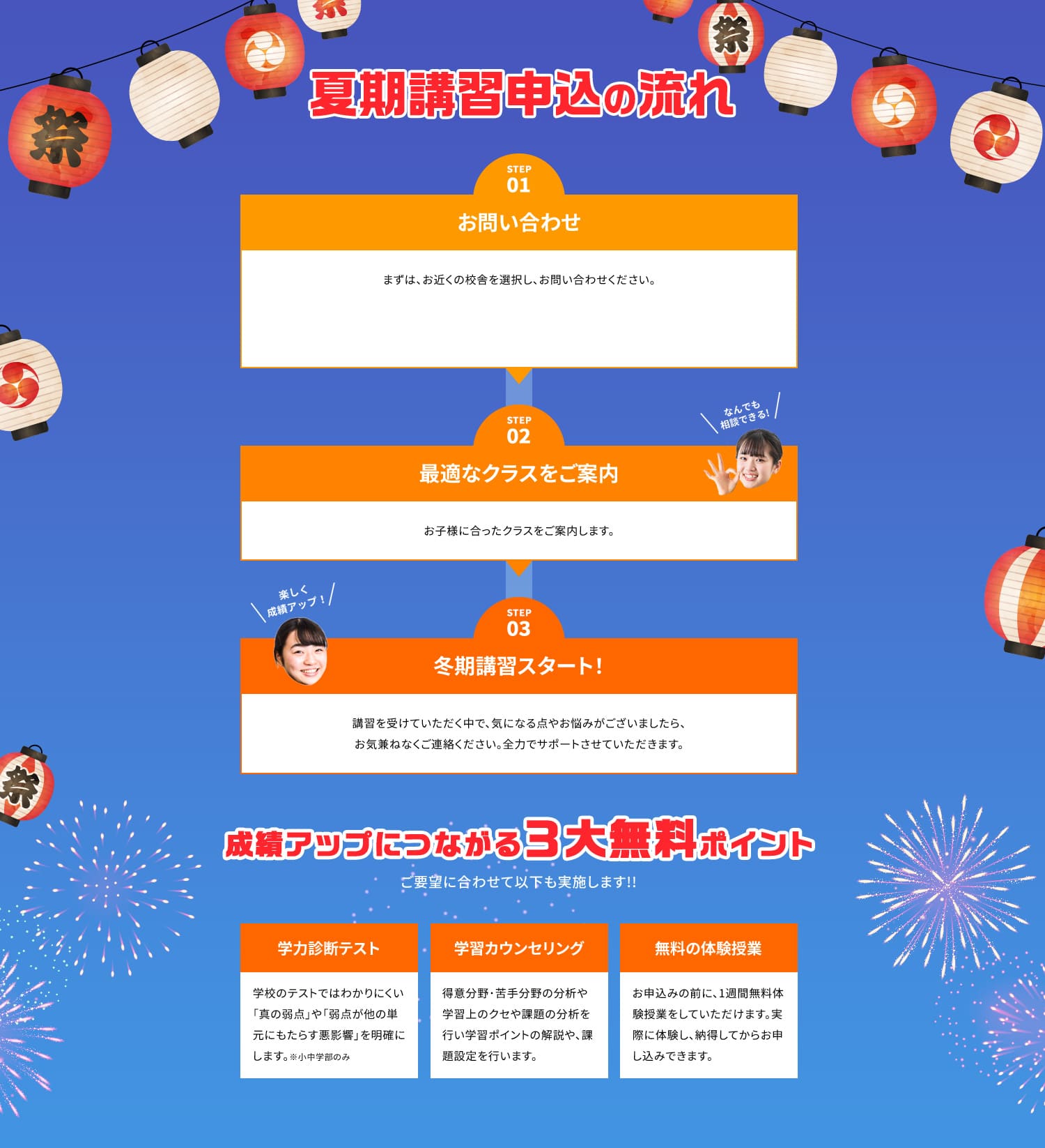 夏期講習申込の流れ