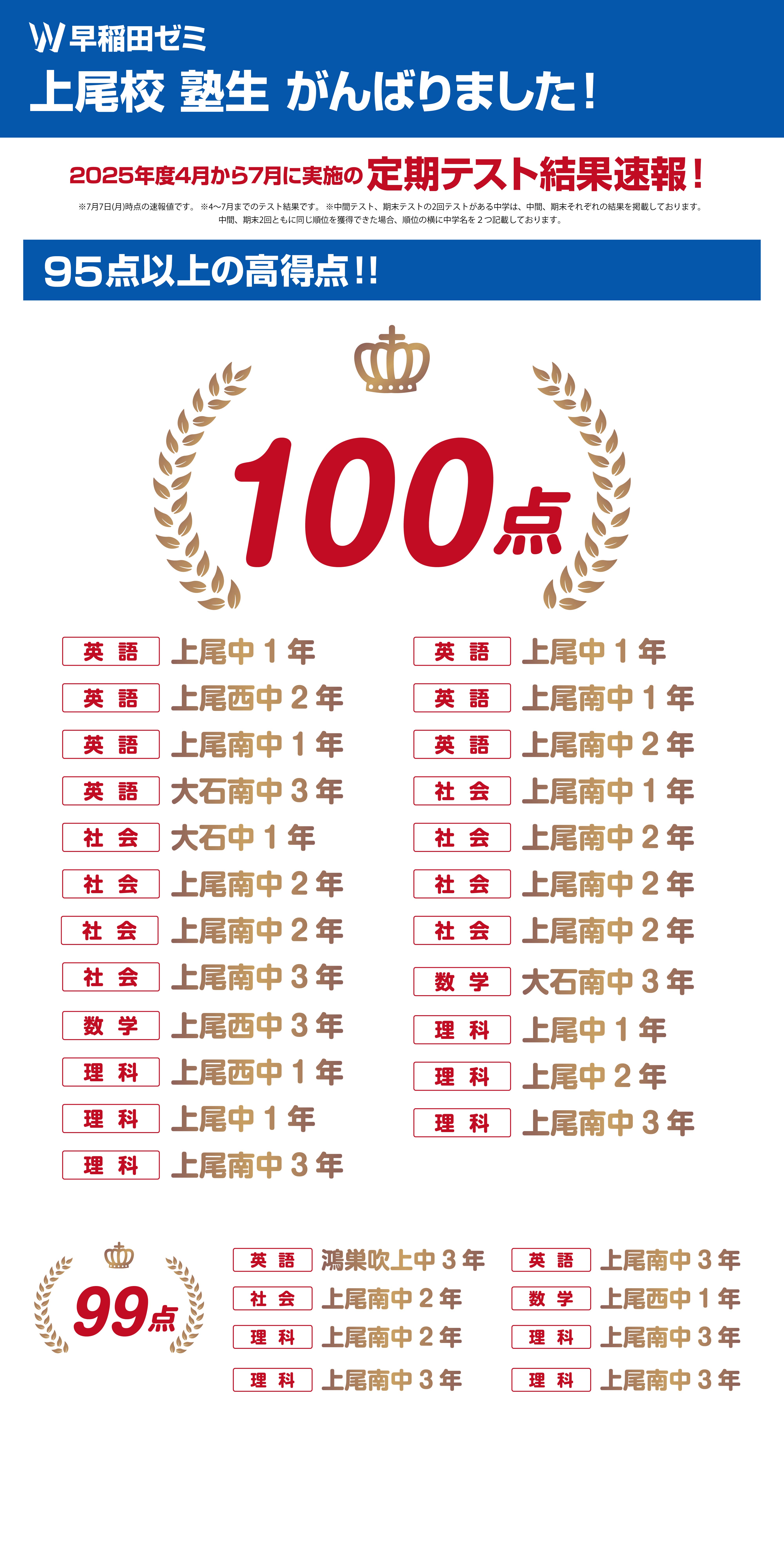 上尾校
