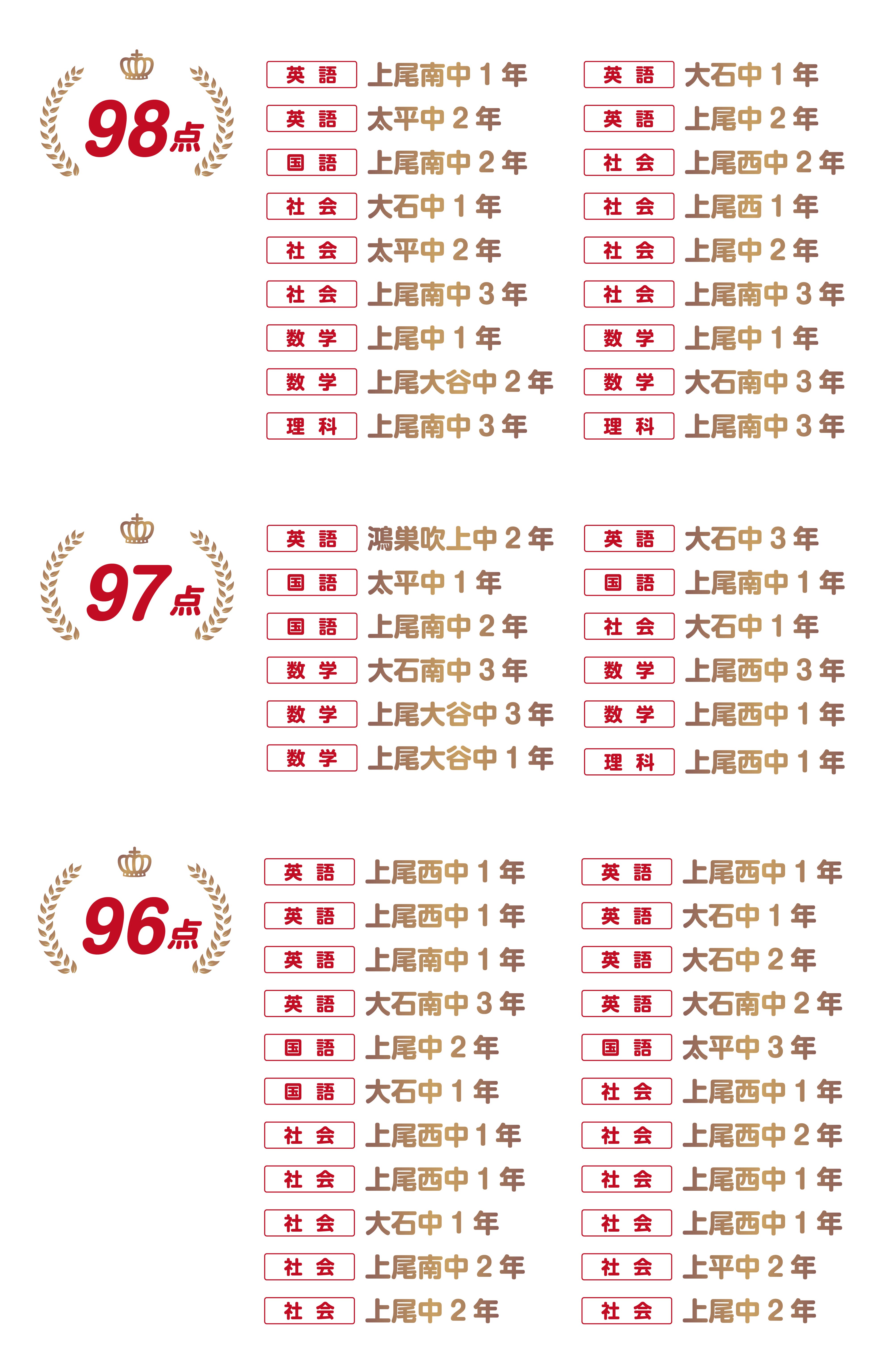 上尾校