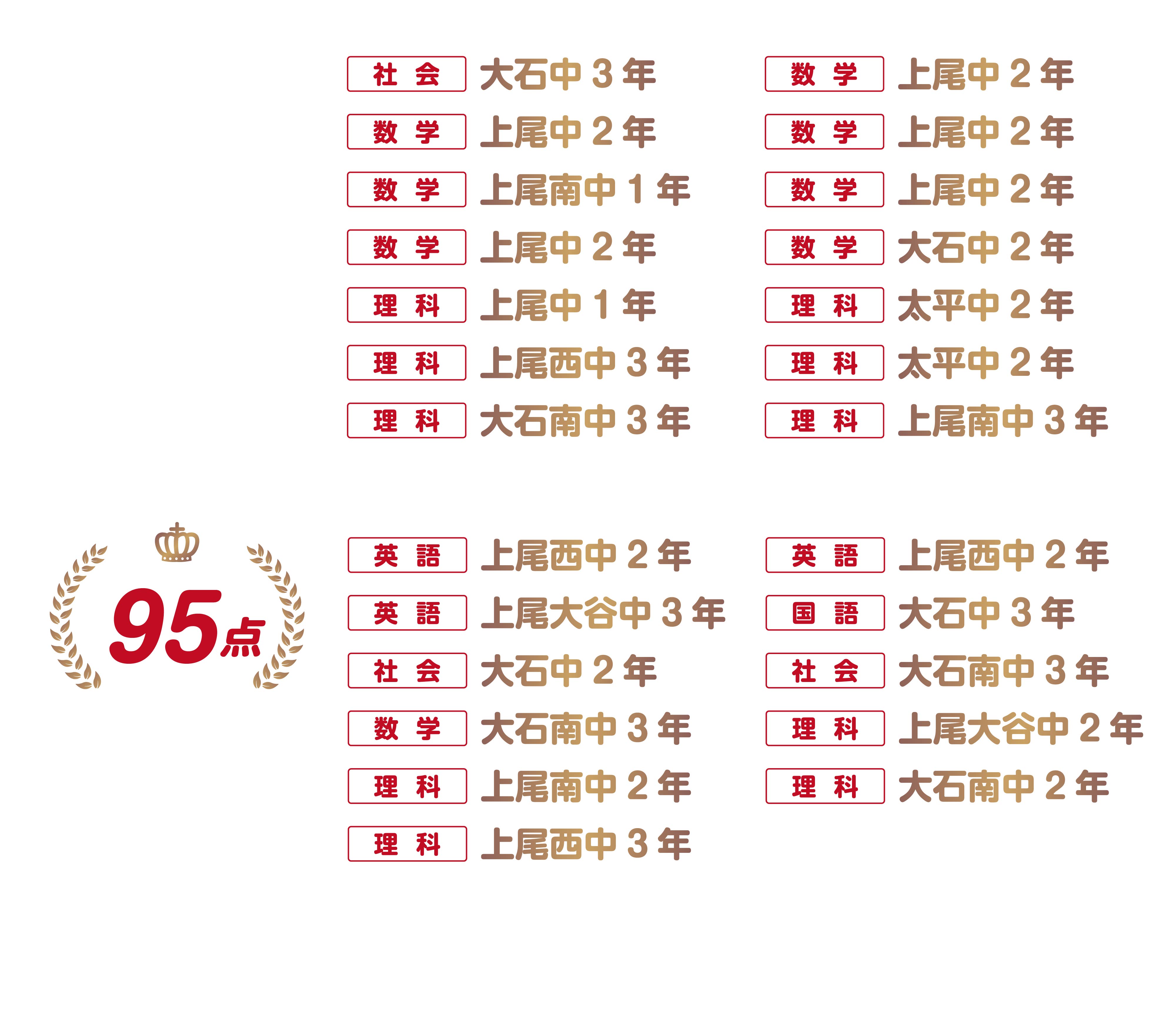 上尾校