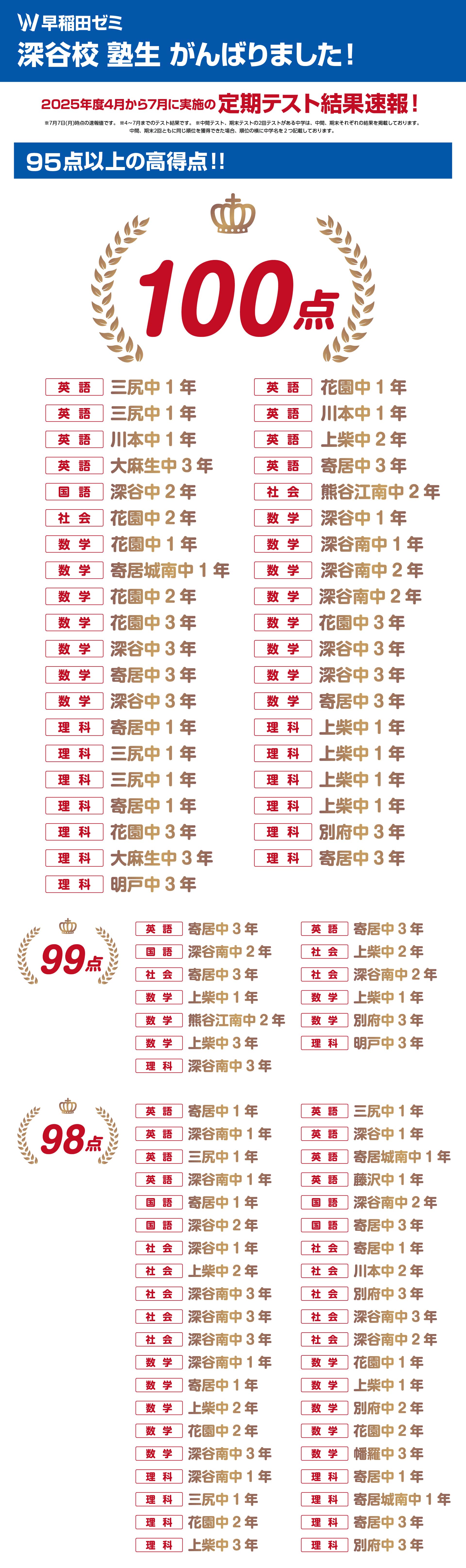 深谷校