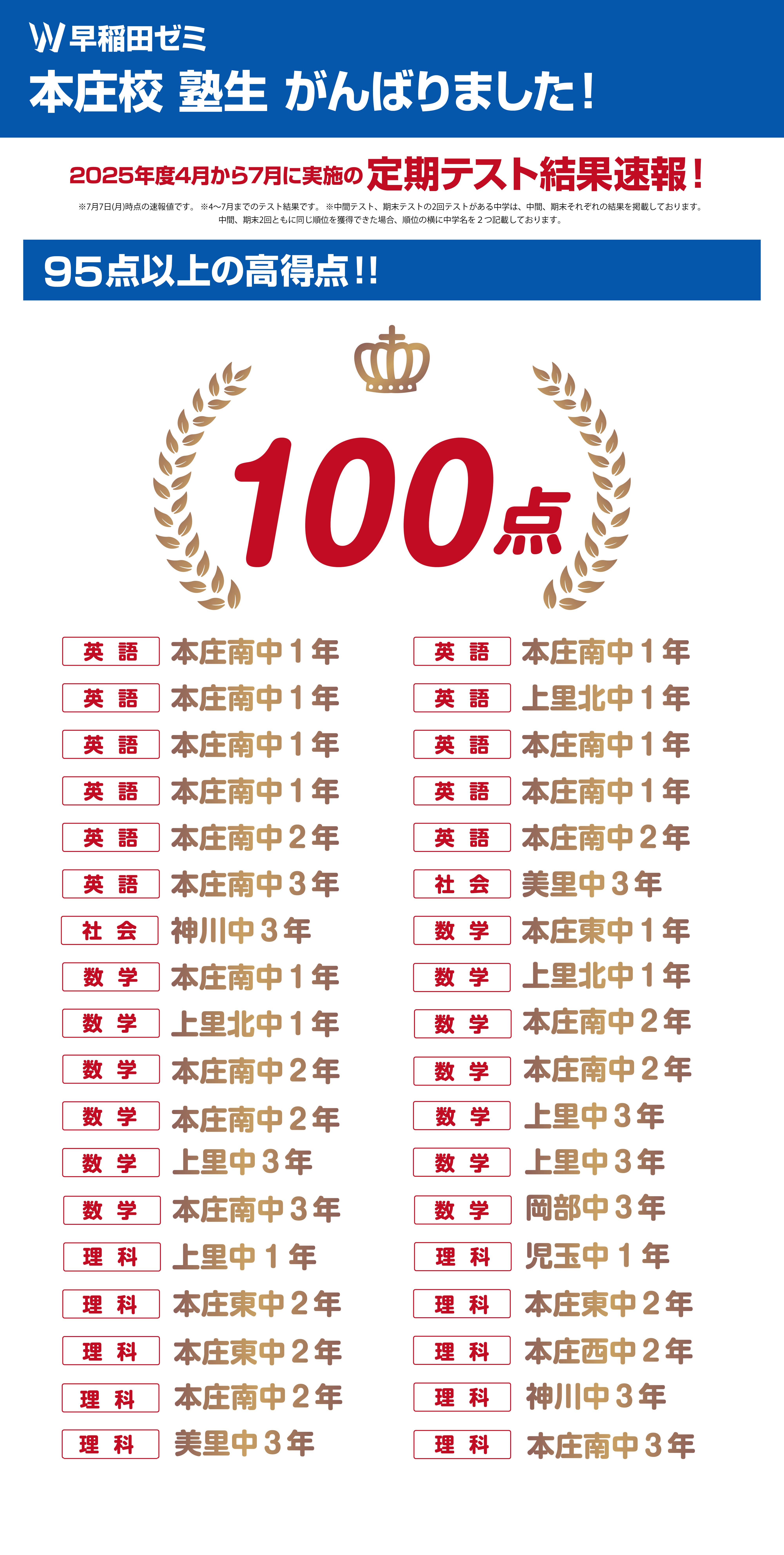 本庄校