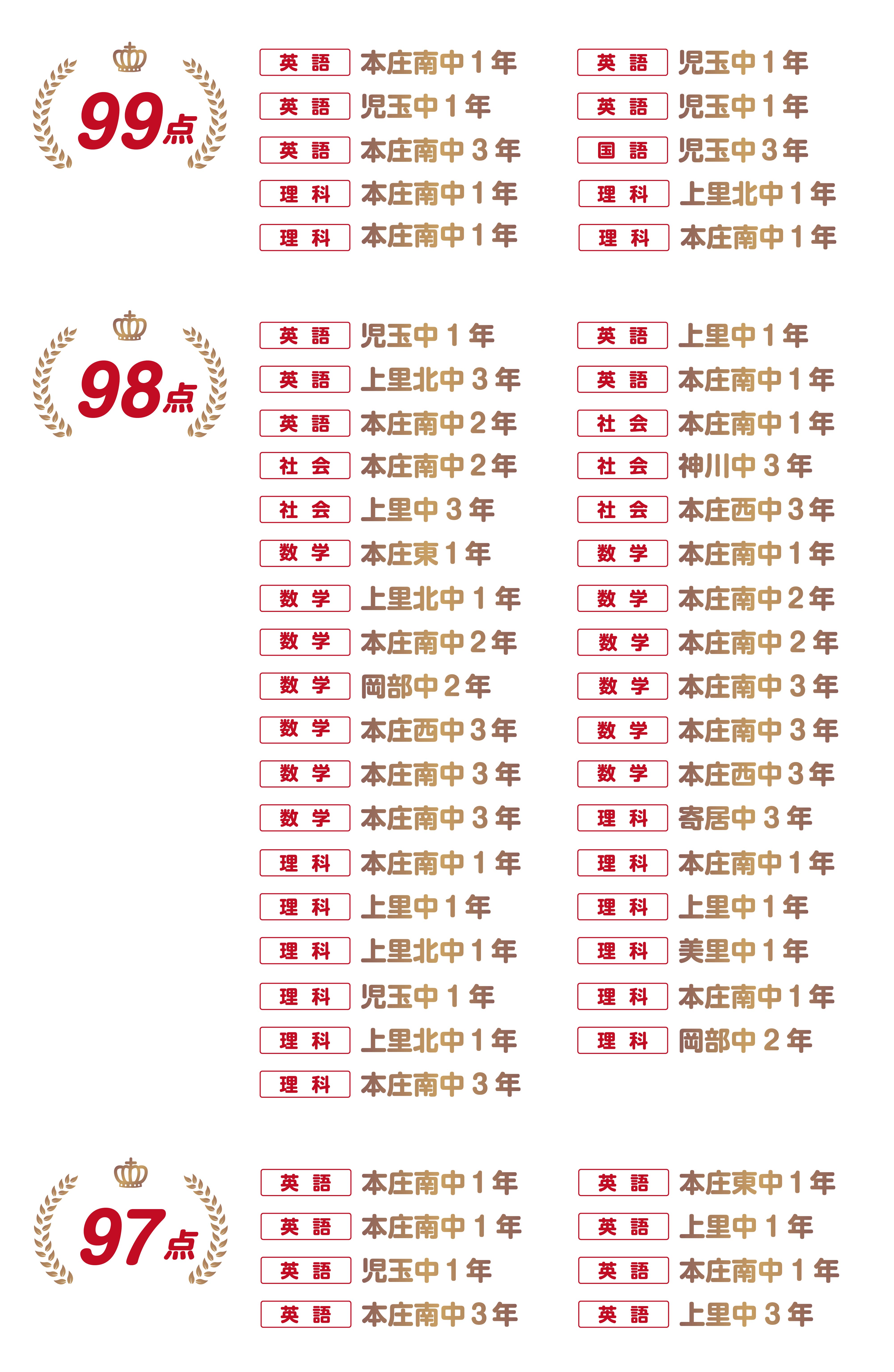 本庄校
