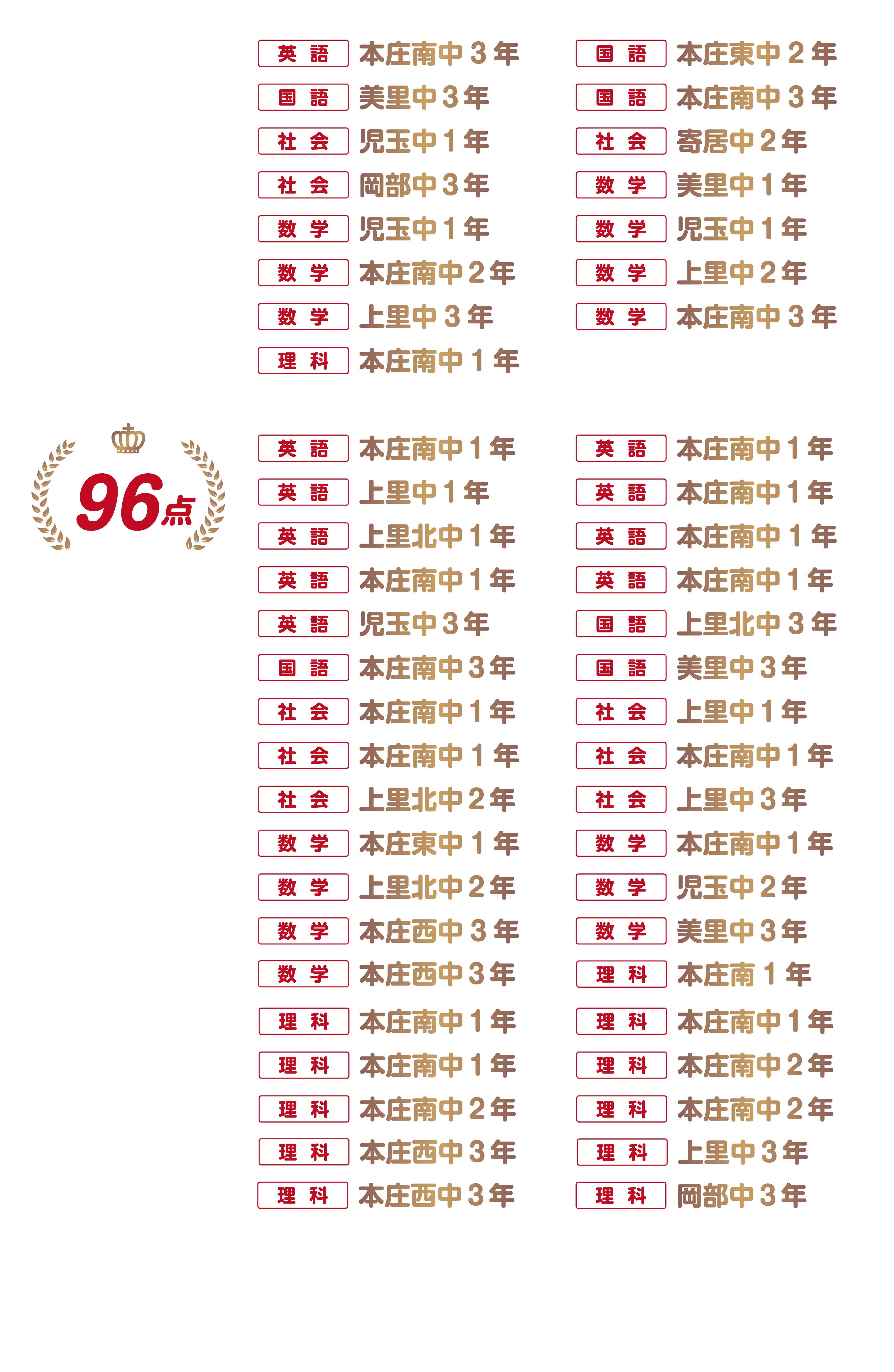本庄校
