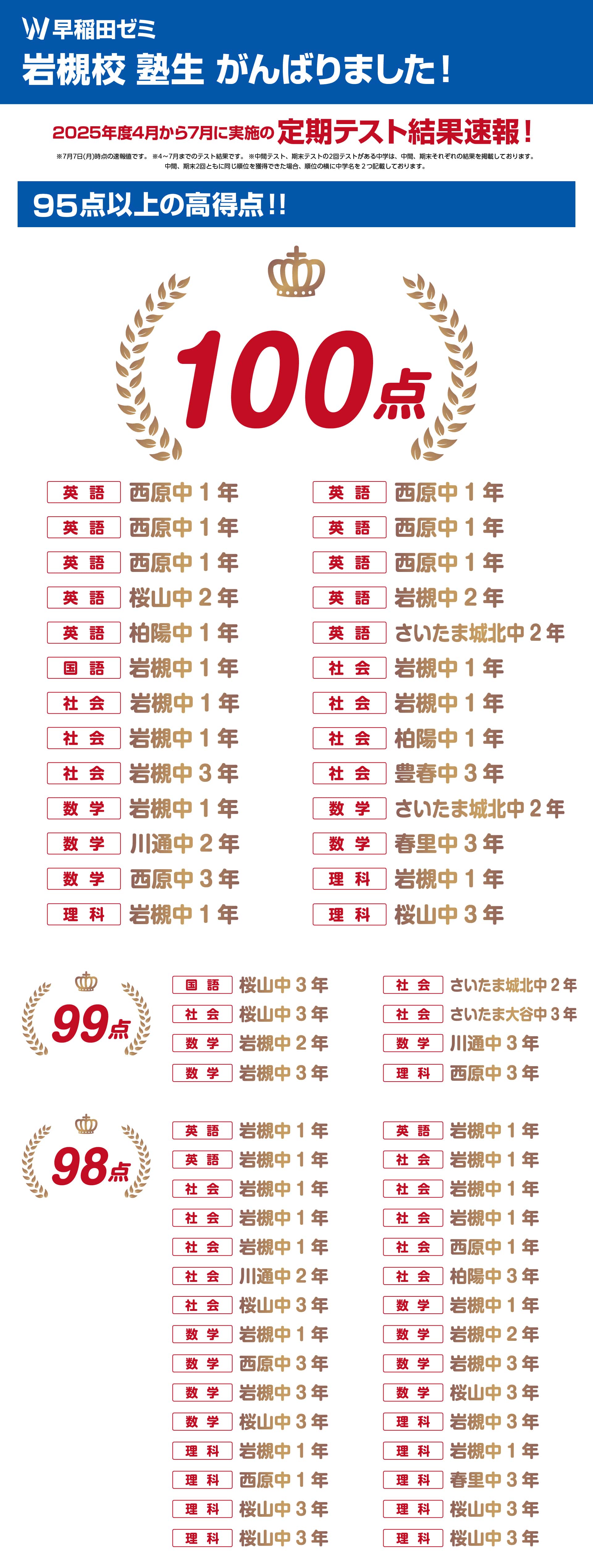 岩槻校