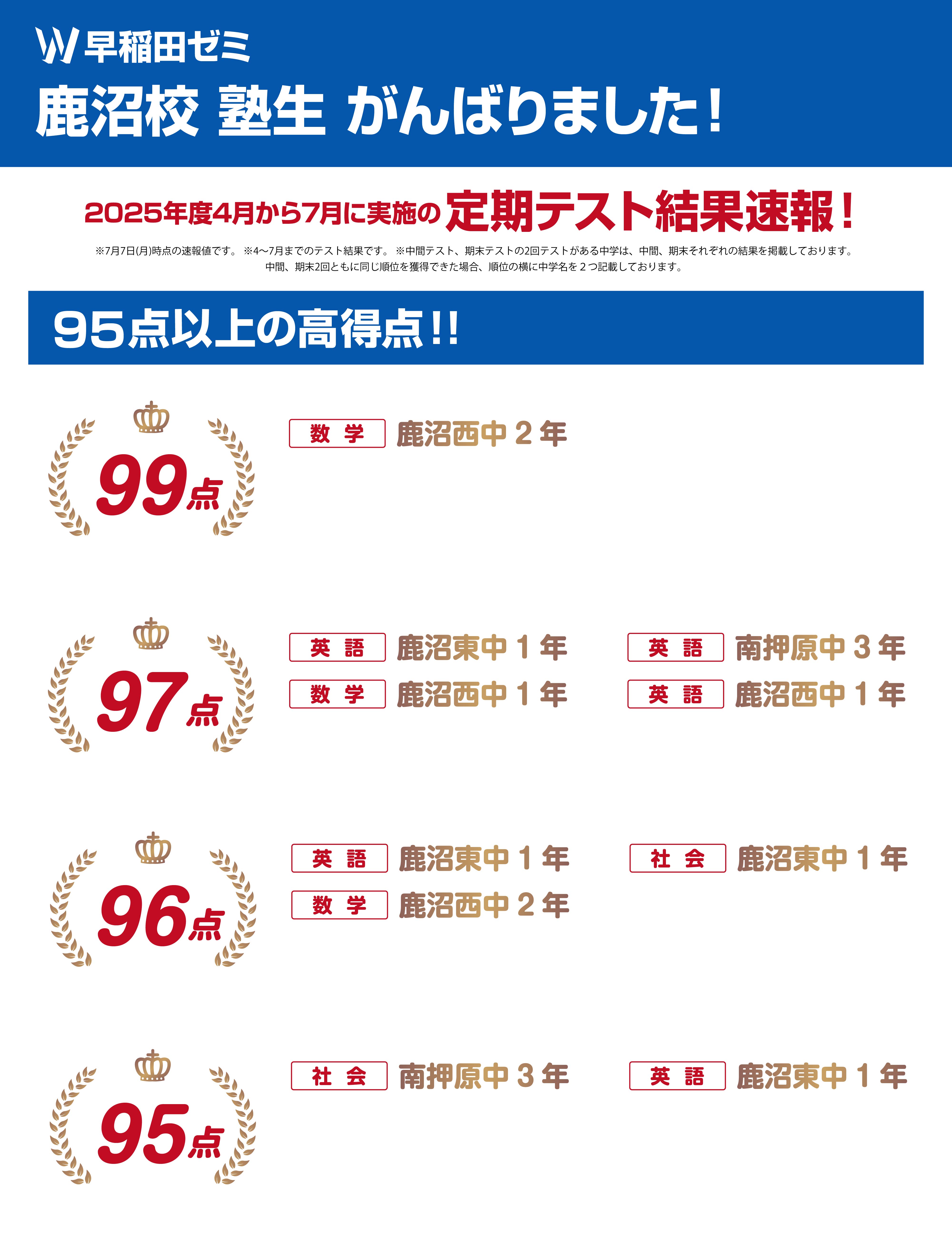 鹿沼校