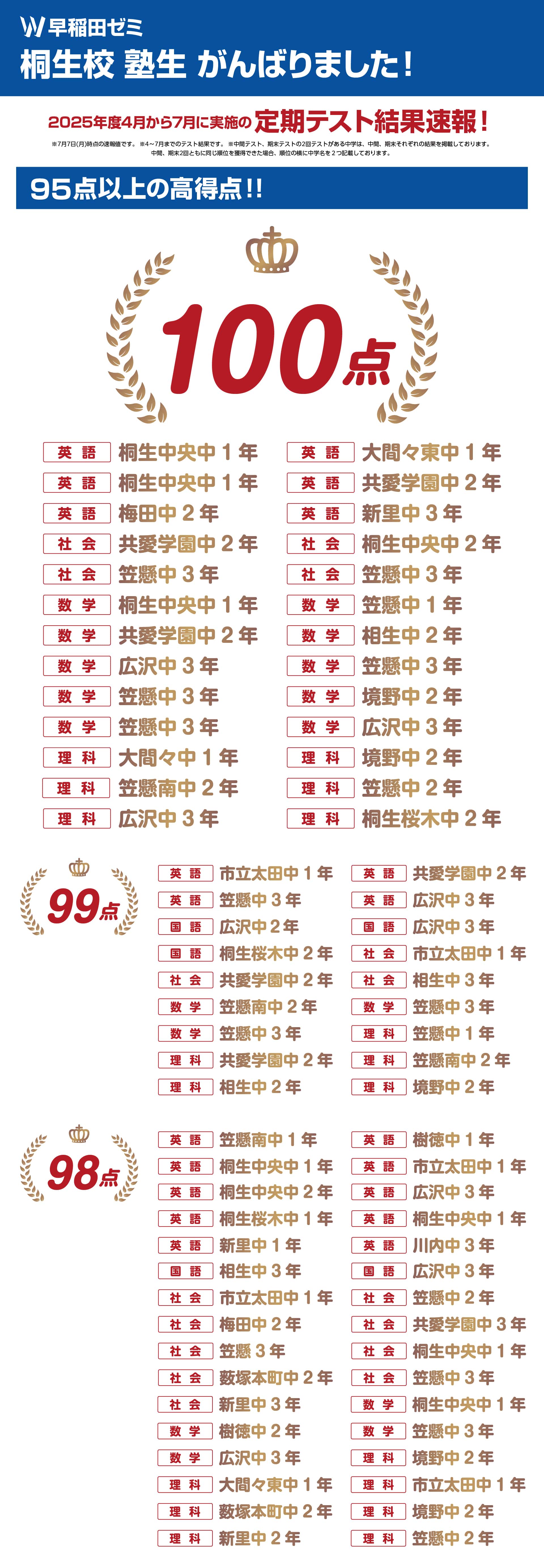 桐生校
