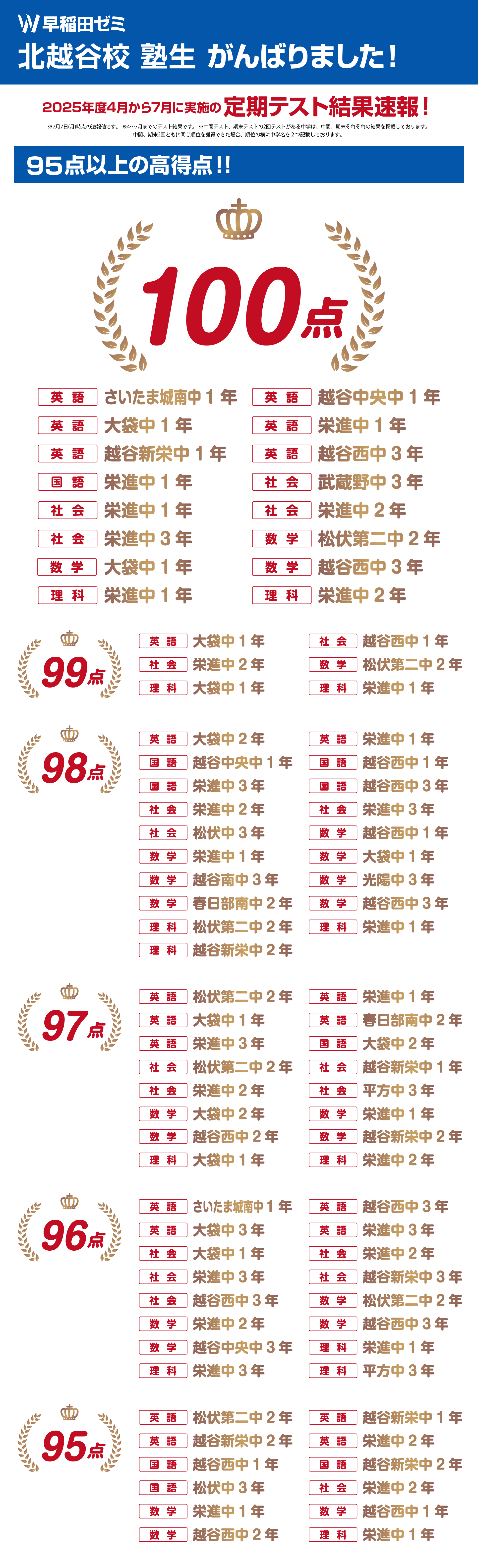 北越谷校