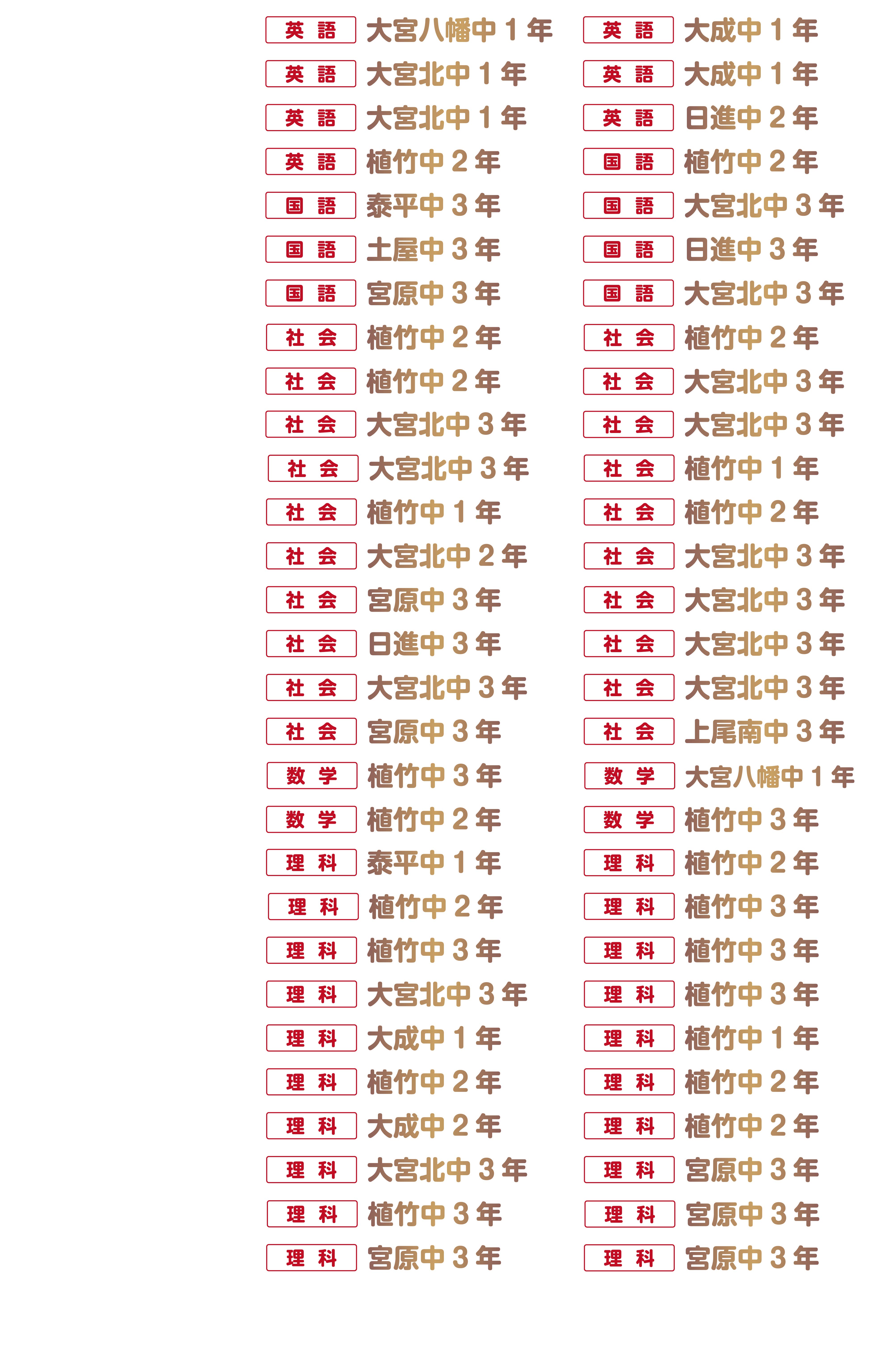 北大宮校
