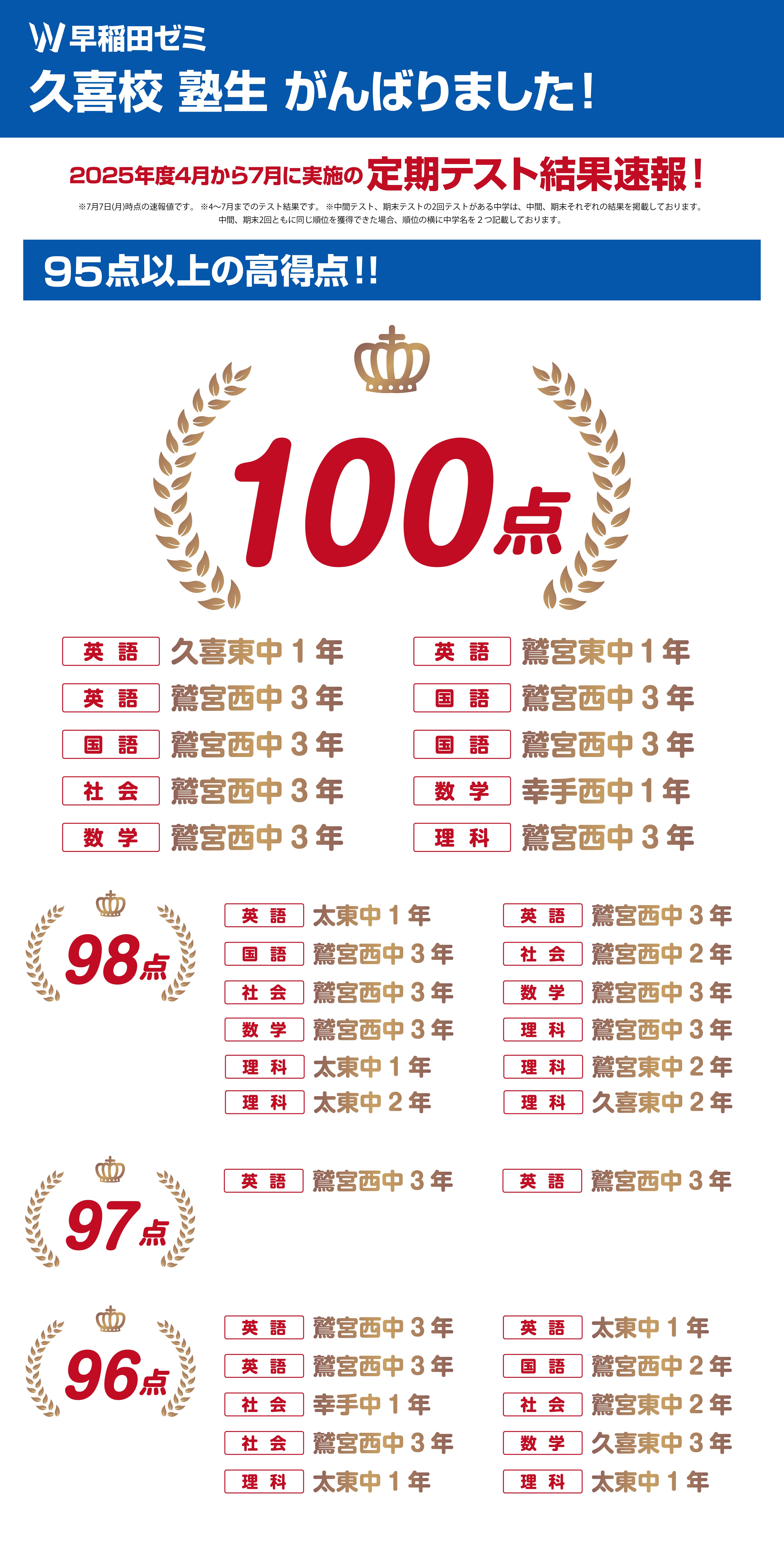 久喜校