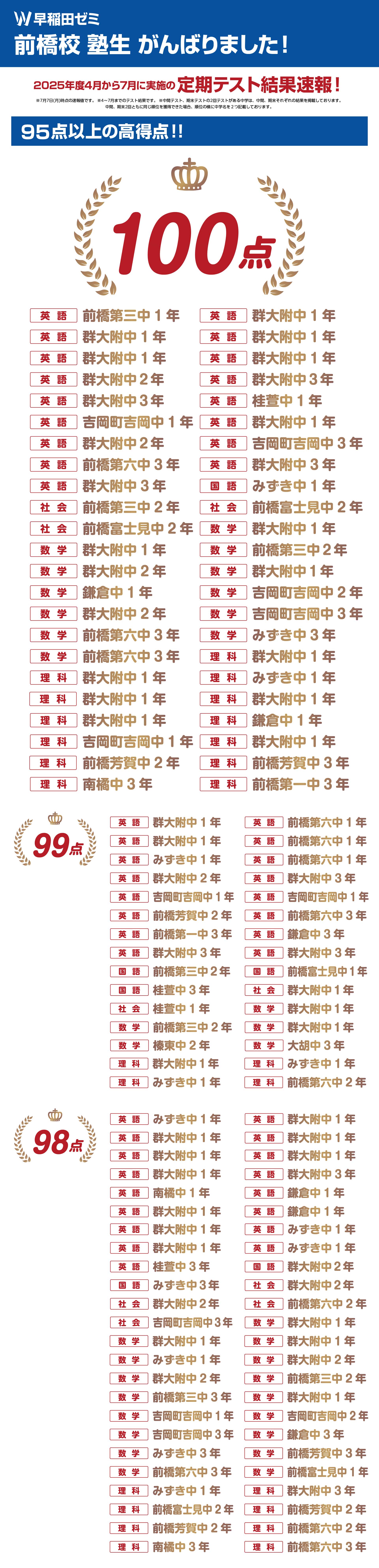 前橋校