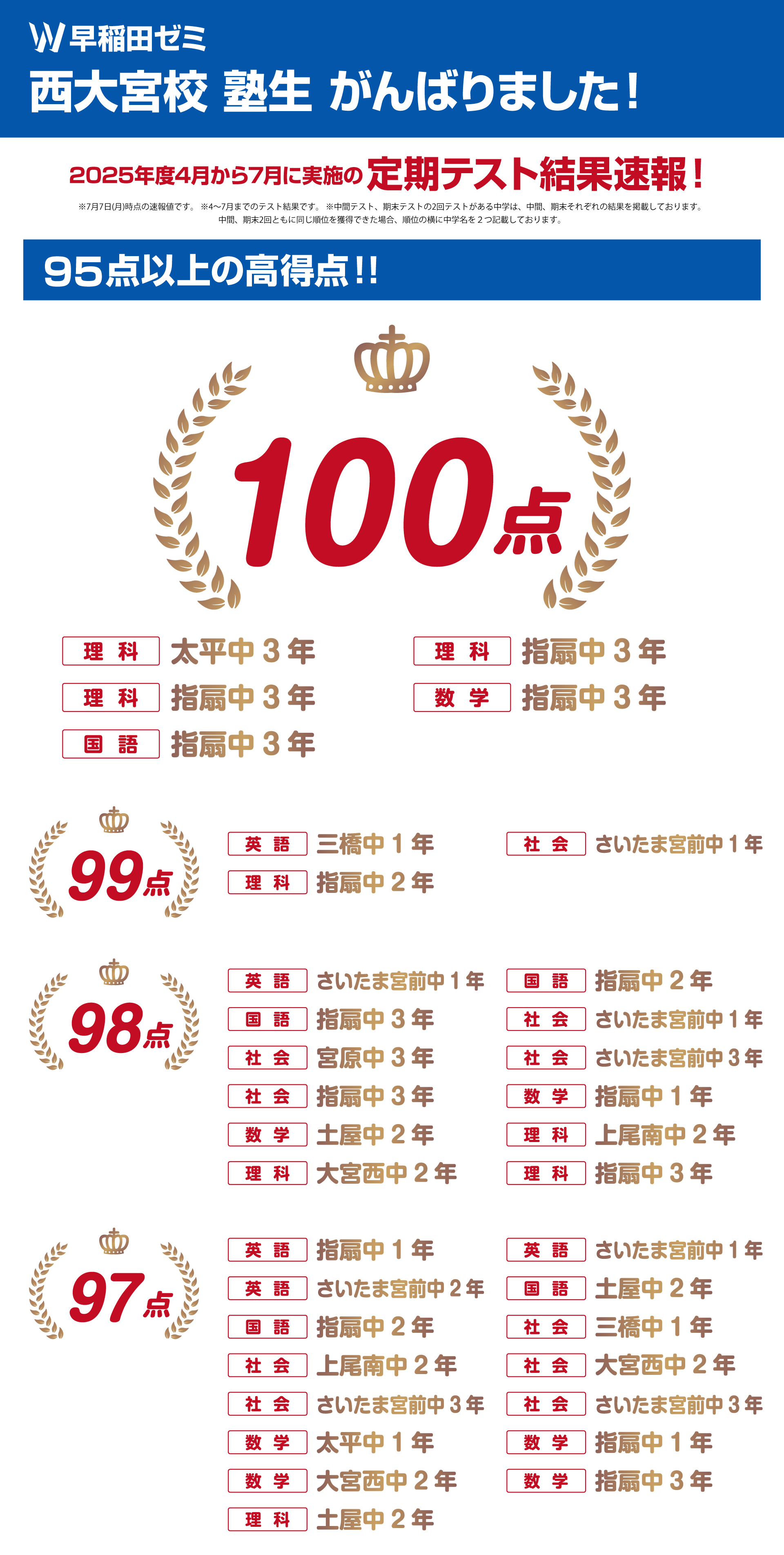 西大宮校