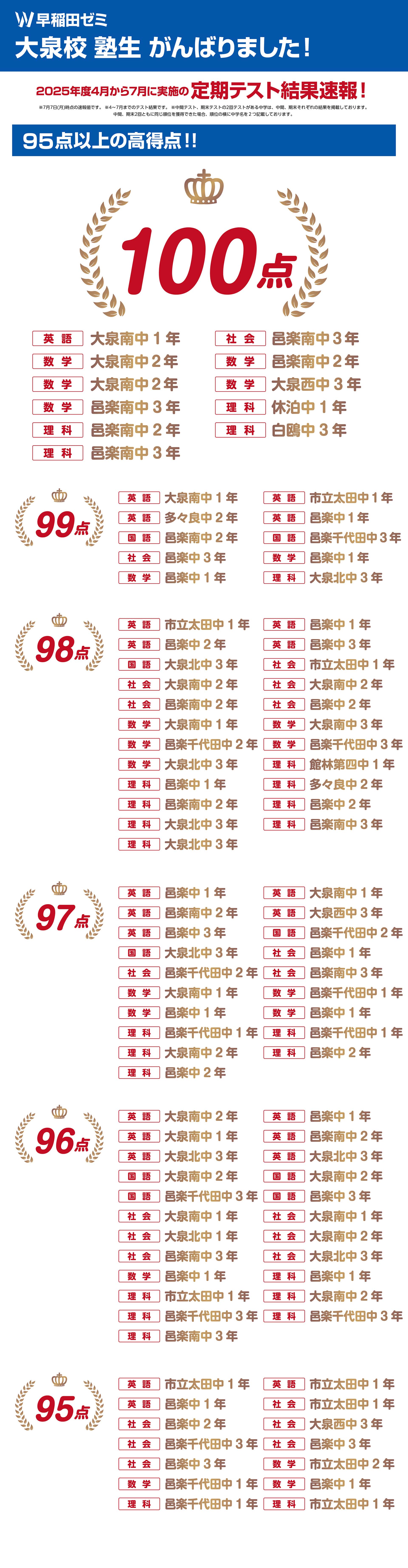 大泉校