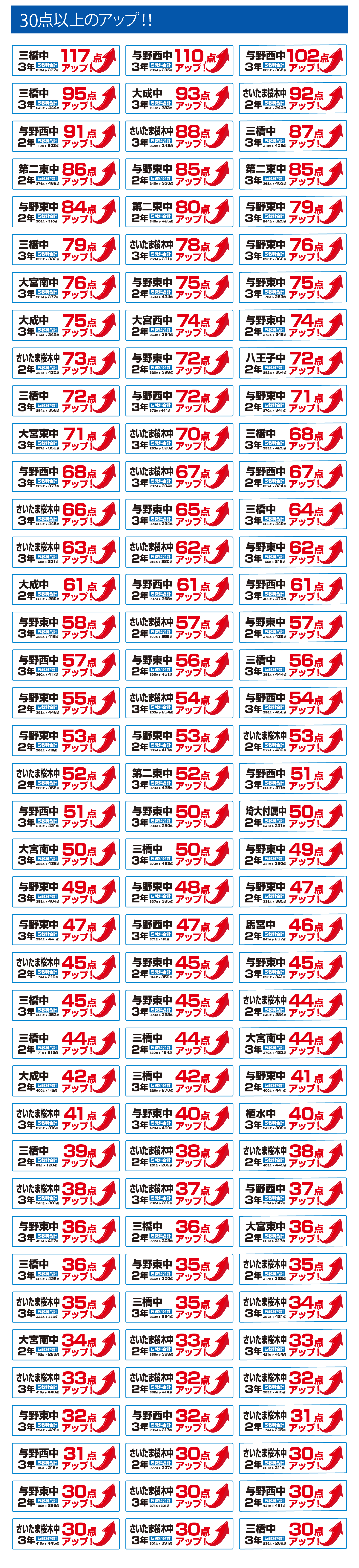 大宮校