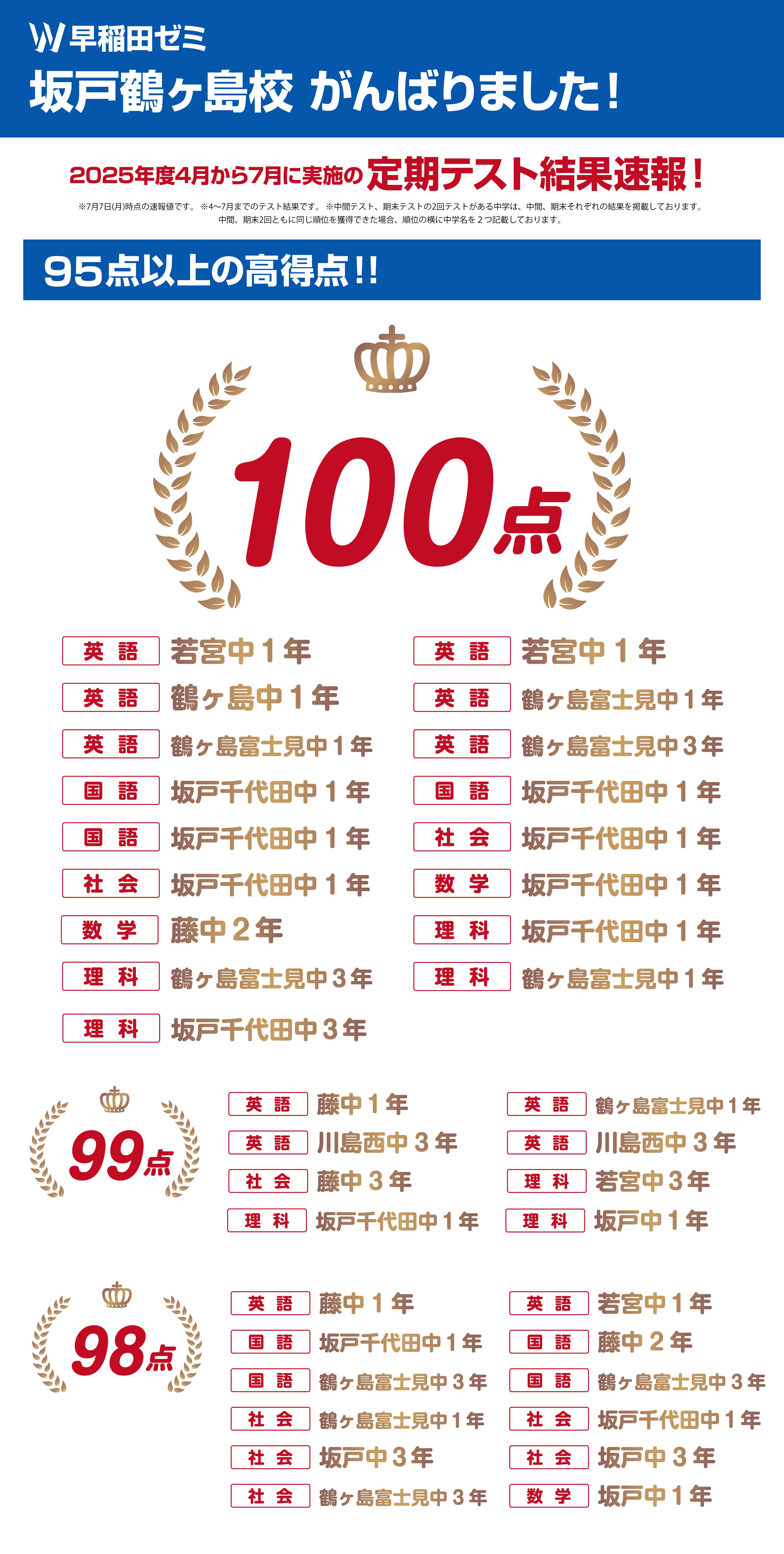 坂戸鶴ヶ島校