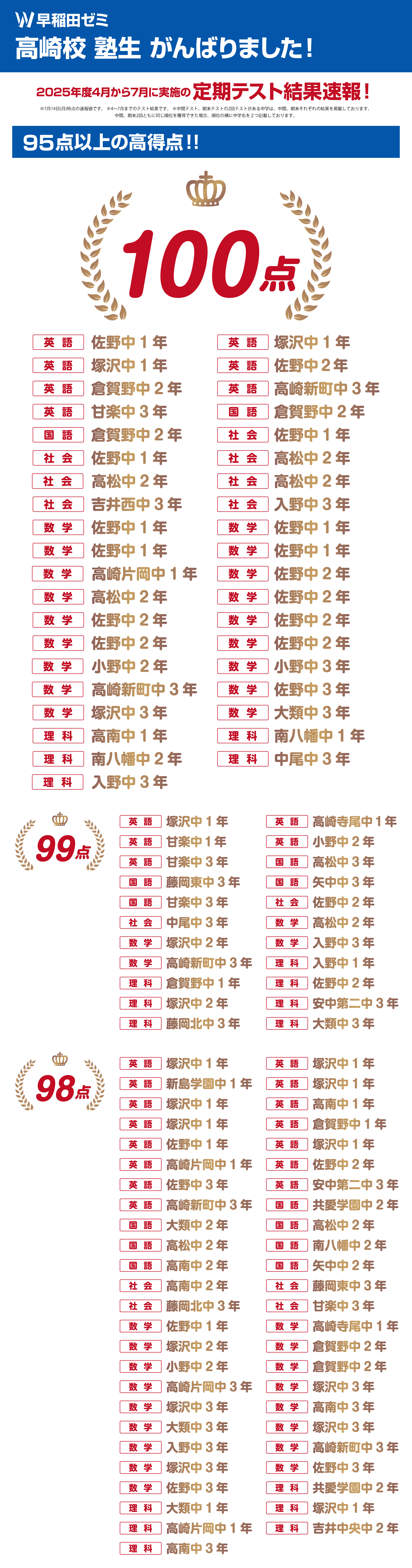 高崎校