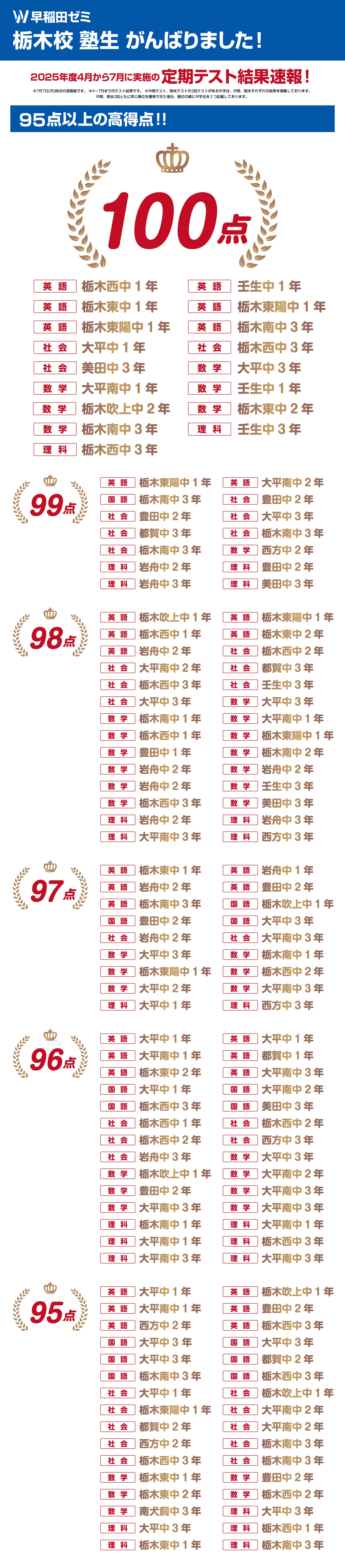 栃木校