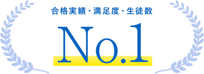 合格実績・満足度・生徒数 No.1