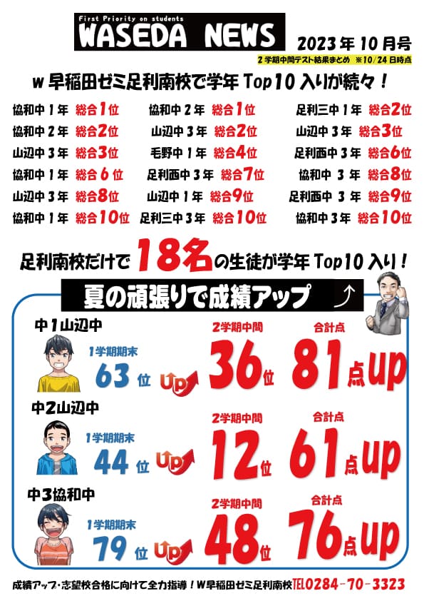 【20231025】足利南校2023_10月ワセダニュース