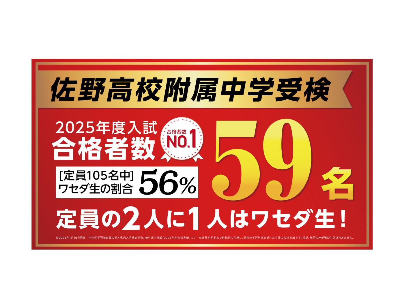 2025年度、佐野高校附属中学校受検、合格実績