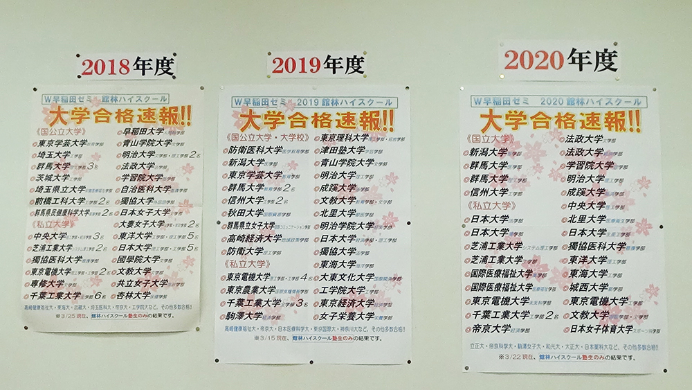 館林ハイスクールの大学合格実績の掲示物