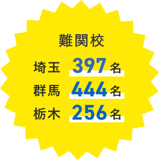 難関校 埼玉 397名 群馬 444名 栃木 256名