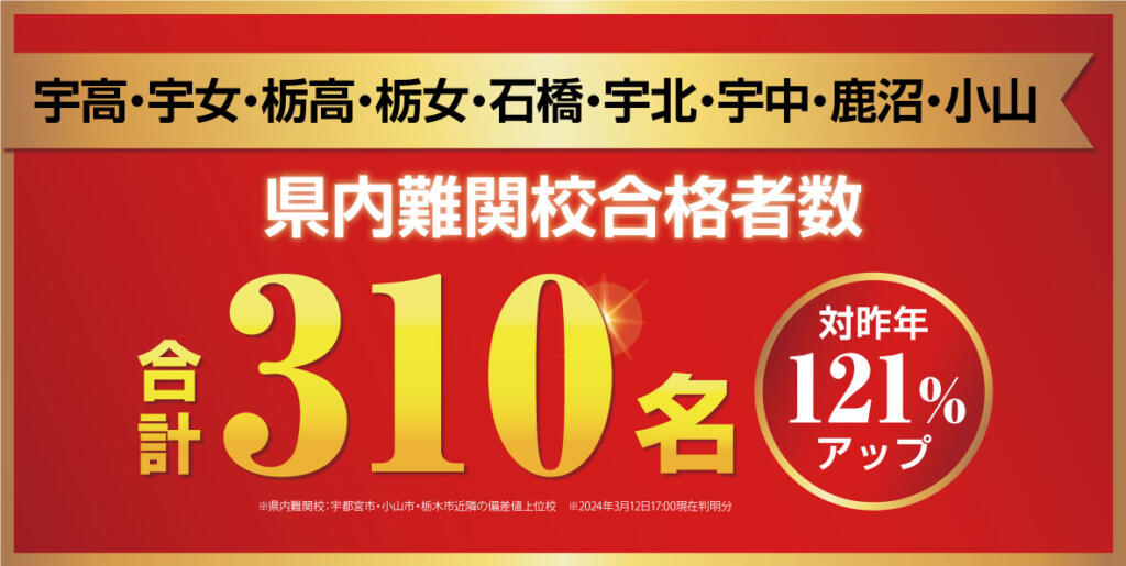 W早稲田ゼミ、2024年度入試、合格速報、群馬県、栃木県、埼玉県