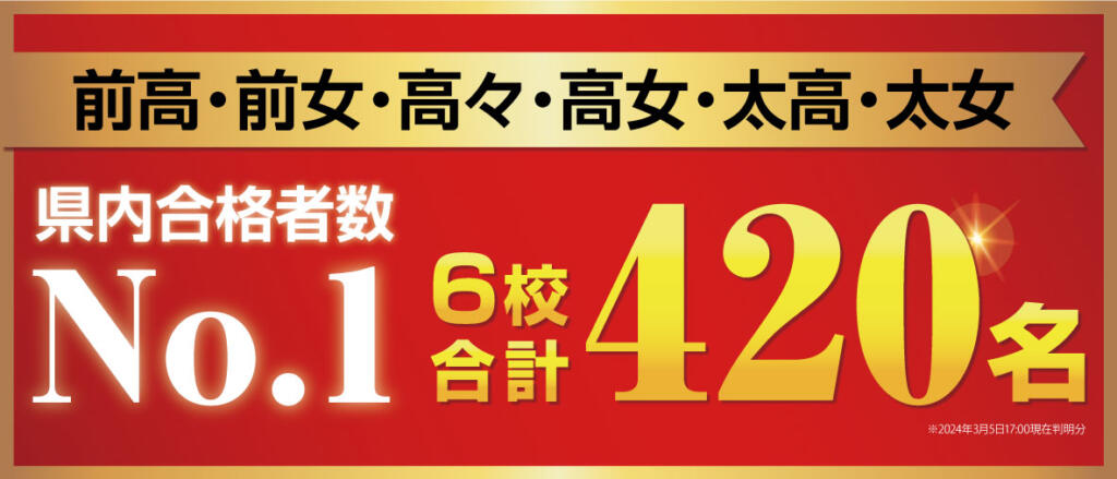 W早稲田ゼミ、2024年度入試、合格速報、群馬県、栃木県、埼玉県